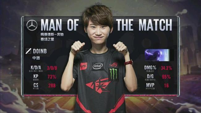 频频打成快 频频打成快