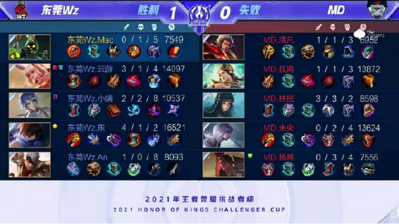 在女子50 在女子50