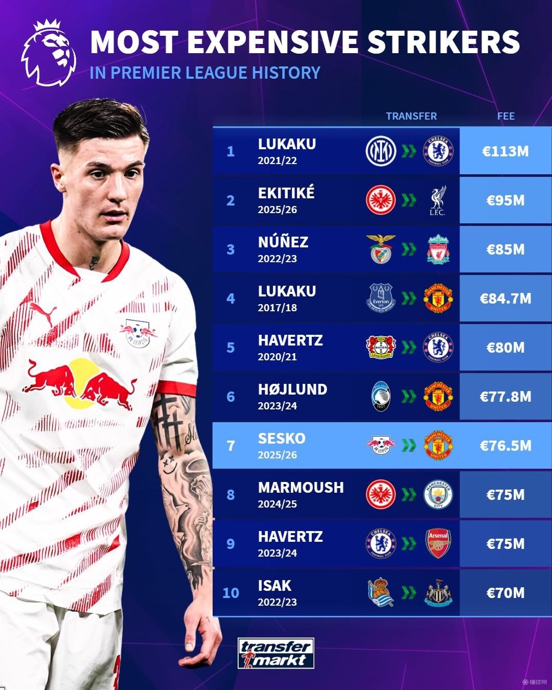 社交媒体上 社交媒体上