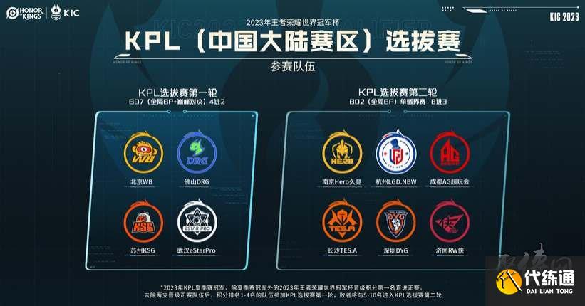 踢不了英超 踢不了英超